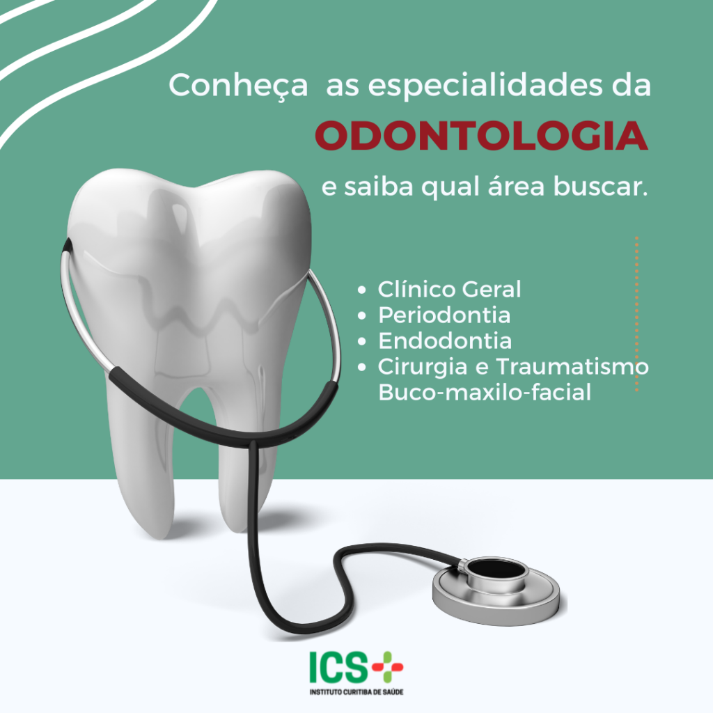 Especialidades odontológicas – ICS