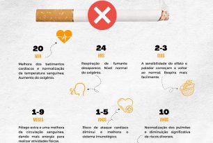 Você Pensa em parar de fumar? Você Pensa em parar de fumar?