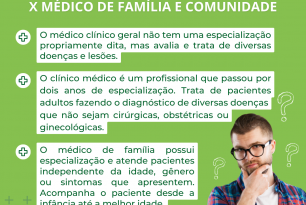 Qual profissional buscar? Qual profissional buscar?