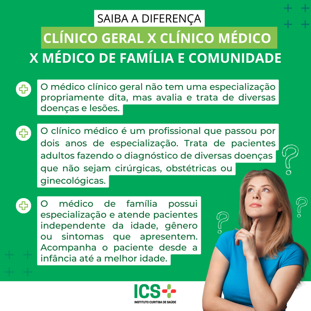 O médico da comunidade 